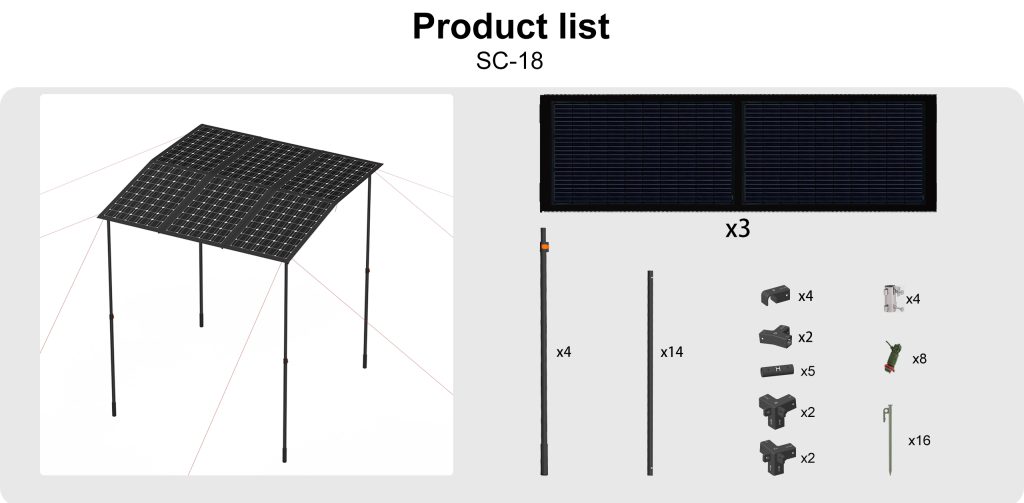 600W solar canopy technical chart for RV camping – WistekEnergy