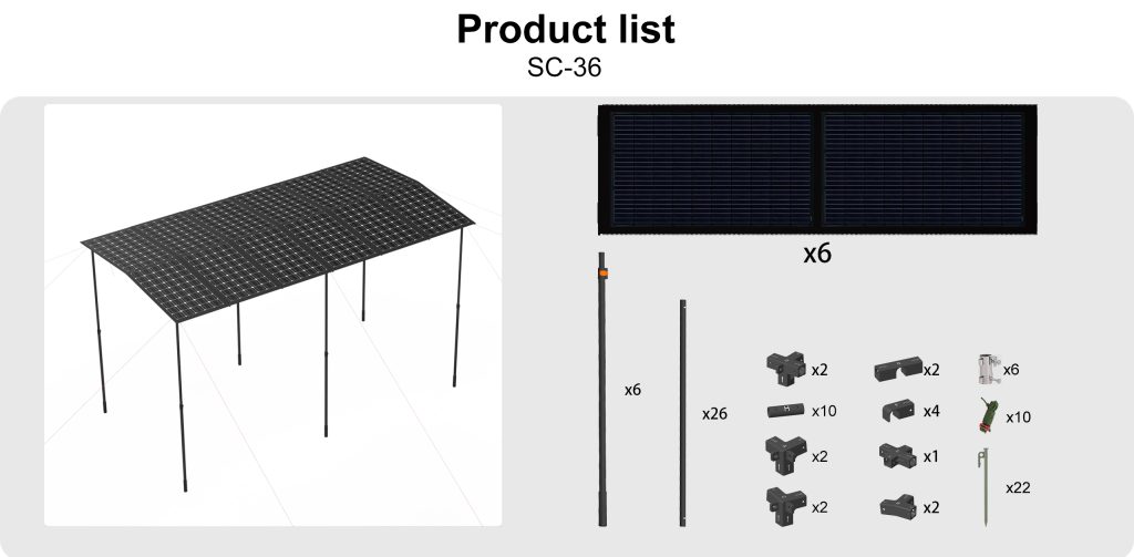 1200W solar canopy technical chart for RV camping – WistekEnergy