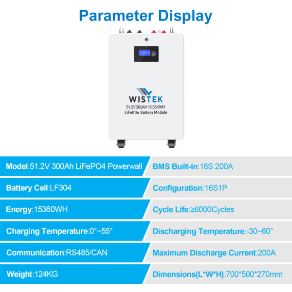 OEM/ODM Home Energy Storage System Battery 51.2V 48V 300Ah 15kWh LiFePO4 Battery