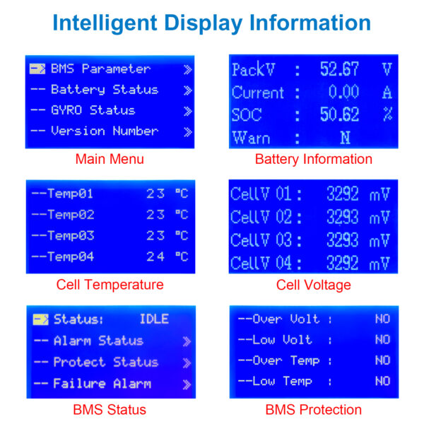 OEM/ODM Home Energy Storage System Battery 51.2V 48V 300Ah 15kWh LiFePO4 Battery