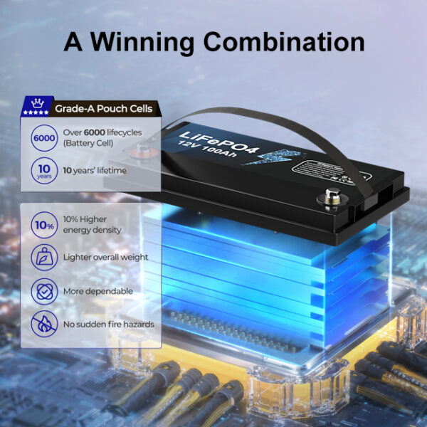 OEM/ODM 12V 12.8V 100Ah LiFePO4 Battery Replace Lead Acid Battery