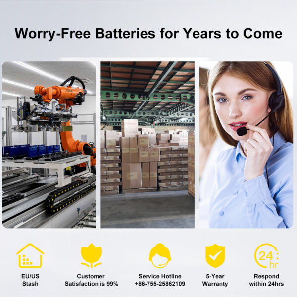 OEM/ODM 12V 12.8V 100Ah LiFePO4 Battery Replace Lead Acid Battery