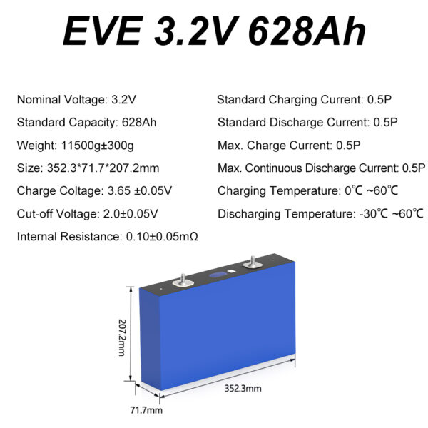 EVE 3.2V 628Ah prismatic cell parameters