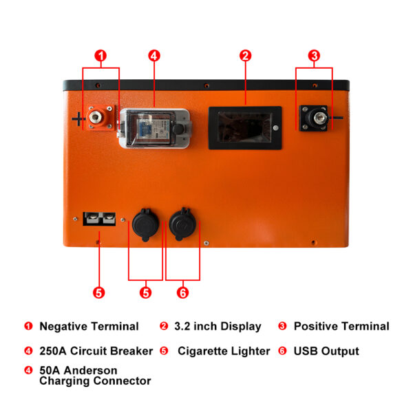 24V 280Ah/306Ah/314Ah DIY Battery Box for RV ESS