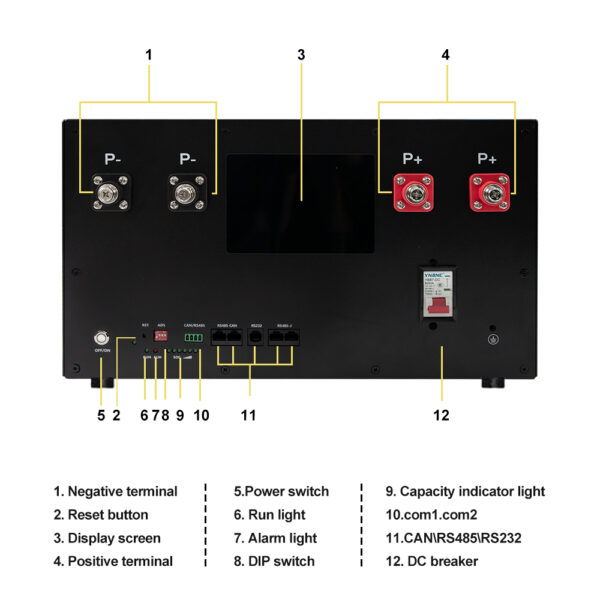 24V 280Ah/306Ah/314Ah DIY Box for RESS